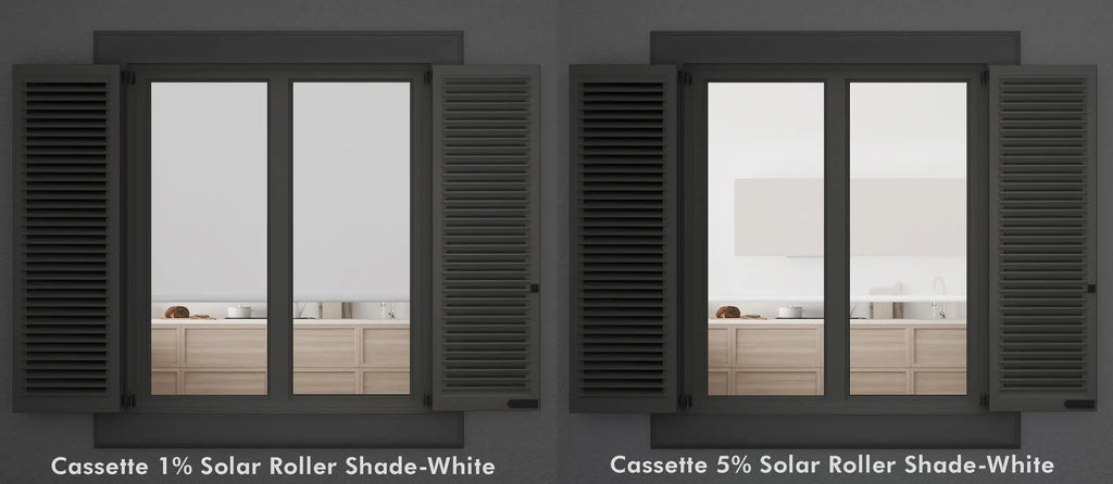 Comparison of Cassette 1% Solar Roller Shade vs 5% Solar Roller Shade in white, showing light filtering difference